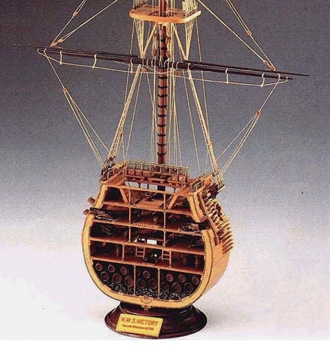 Plano H.M.S. Victory - Sección